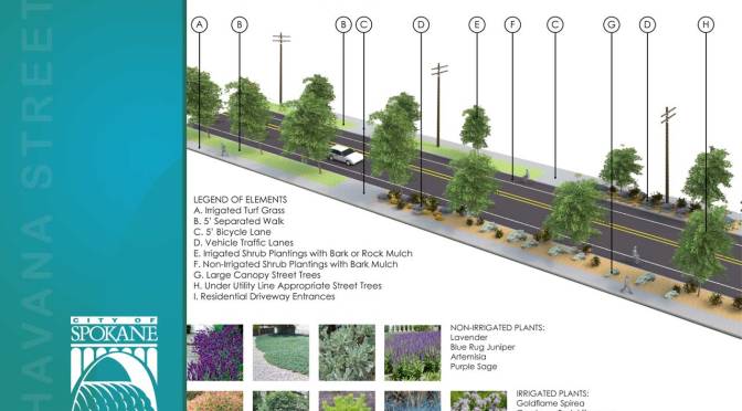 2nd Open House on Havana Street Water Main/Street Rehab Project