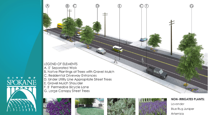 Havana Street Water Main/44th Avenue Trail Project – Update #2