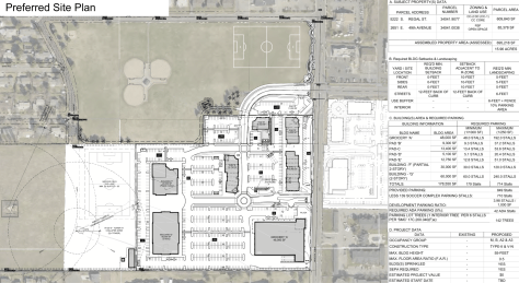 KXLY Preferred Site Plan